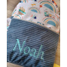 Sac à dos bébé brodé prénom - crèche, maternelle & sortie